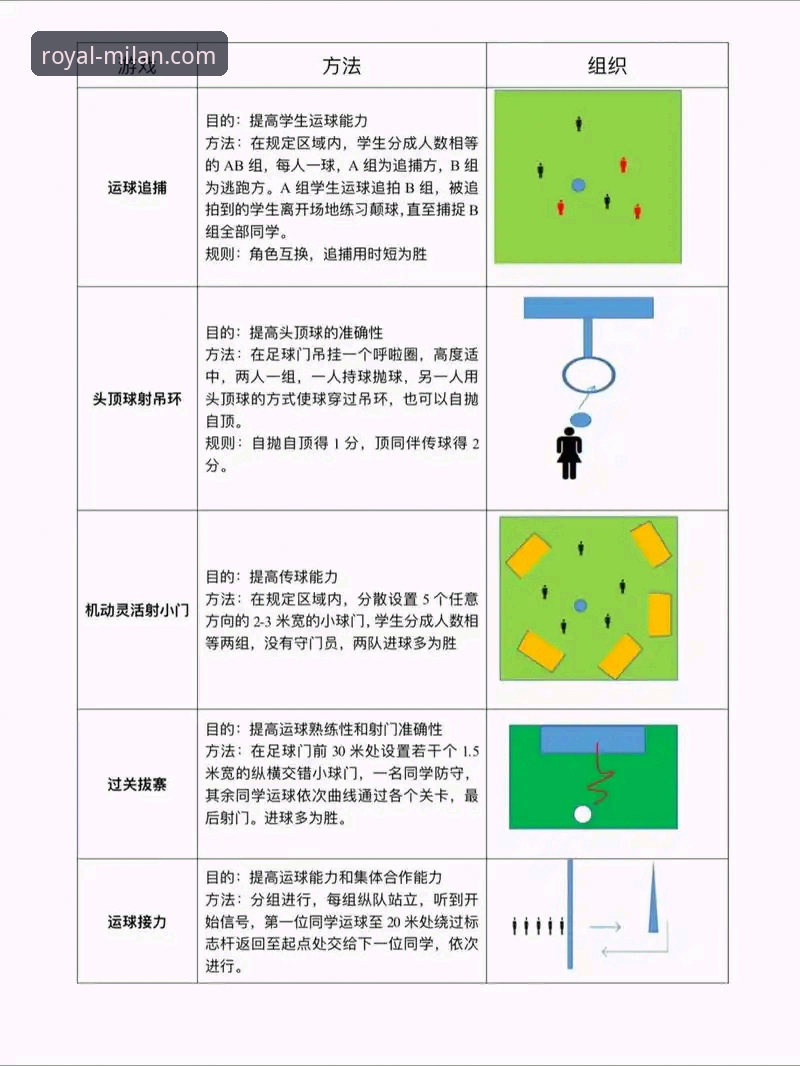 米兰娱乐城游戏规则 米兰体育平台游戏规则完整指南:从新手到高手的实用解析