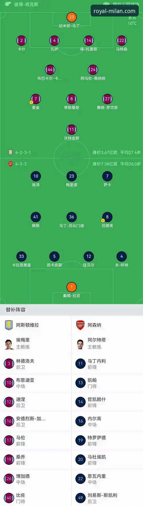 五月积分榜深度解析：阿森纳领跑背后的实用观赛技巧